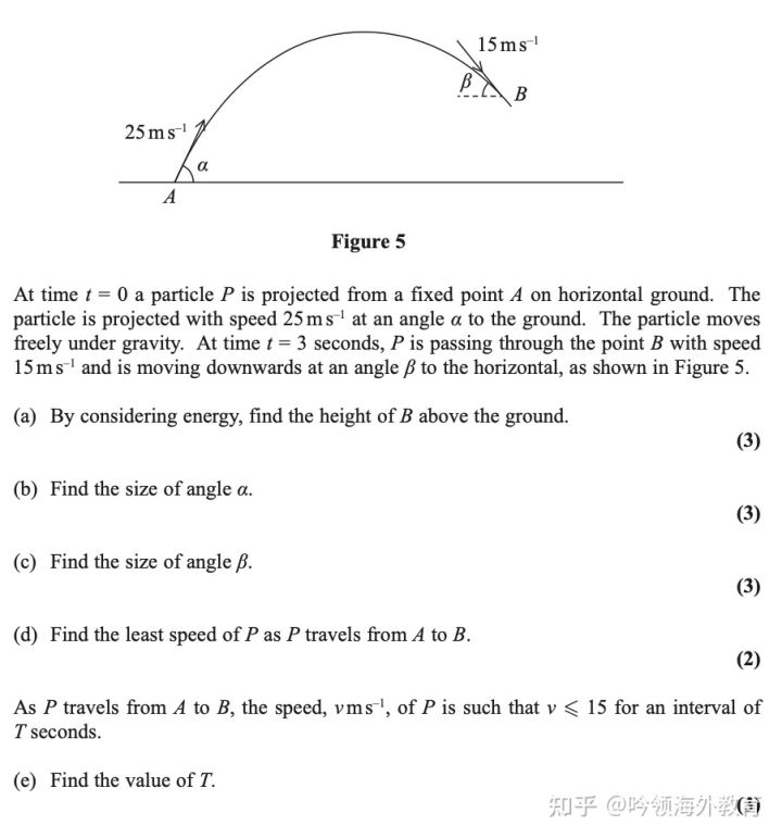 1653889207127364.jpg v2-f26ec478678da880abdb0f5c7e972a24_720w.jpg
