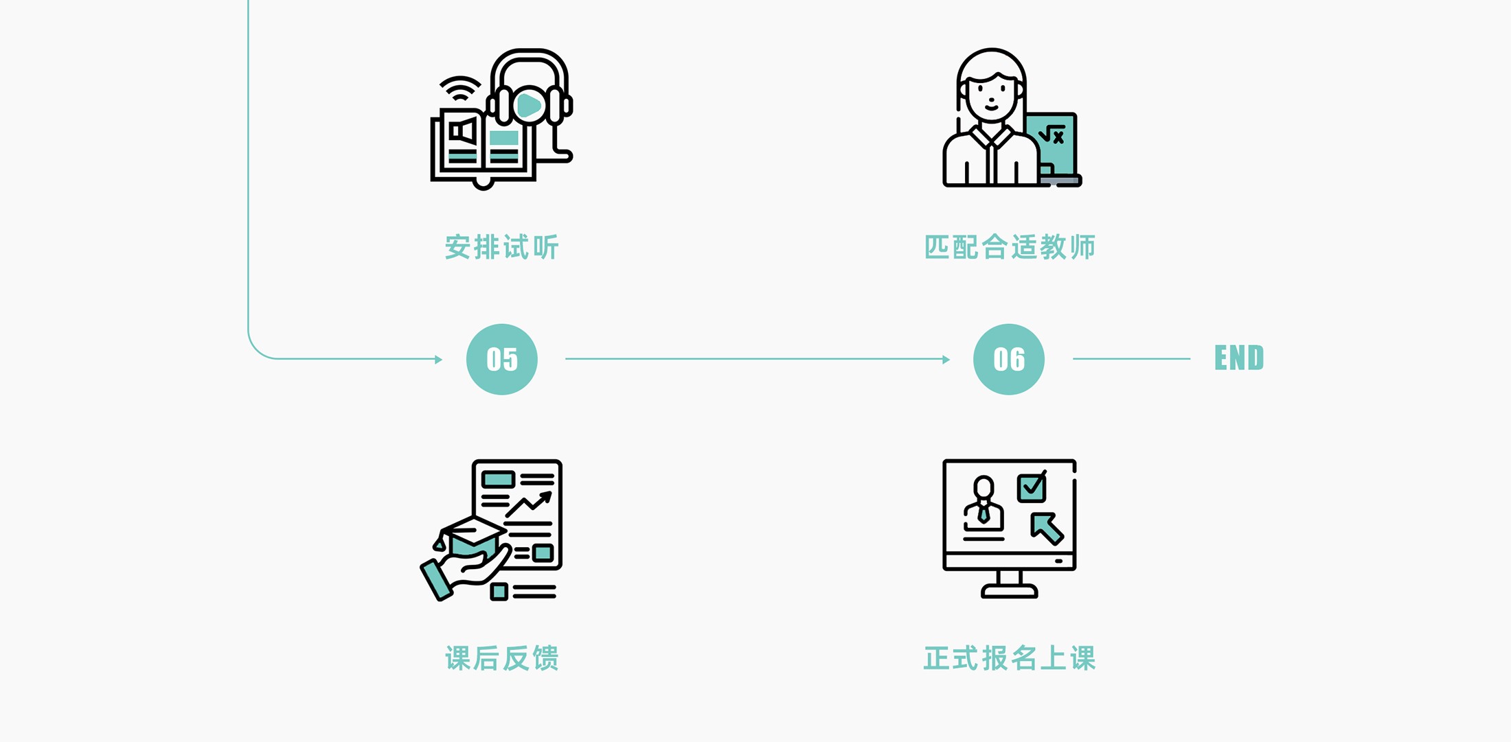 试听内页-拷贝_02.jpg