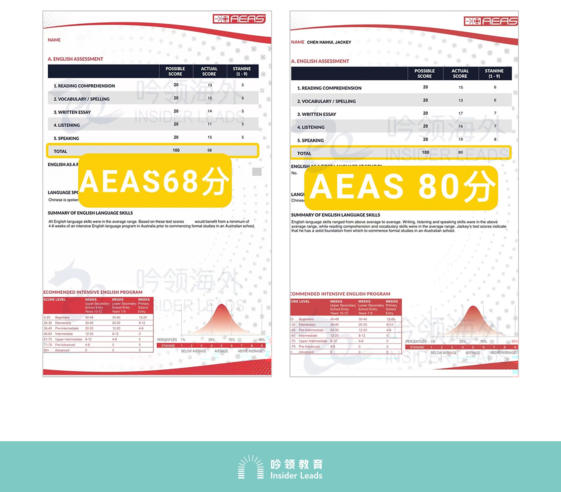 AEAS-高分学员-拷贝_10.jpg