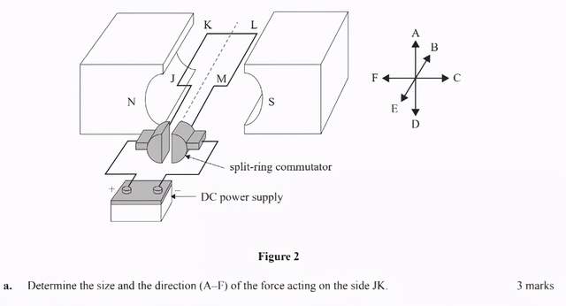 下周二大考VCE物理,看看这些必考大题你都会了吗?