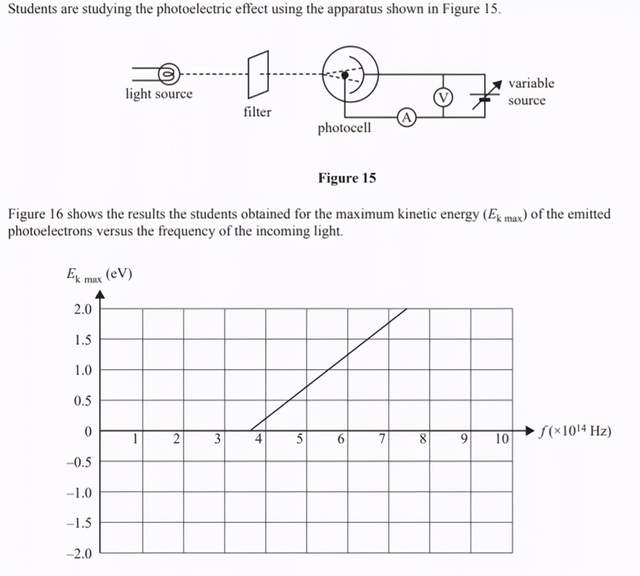 下周二大考VCE物理,看看这些必考大题你都会了吗?
