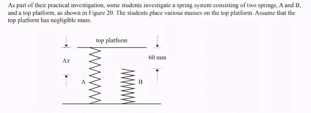 下周二大考VCE物理,看看这些必考大题你都会了吗?