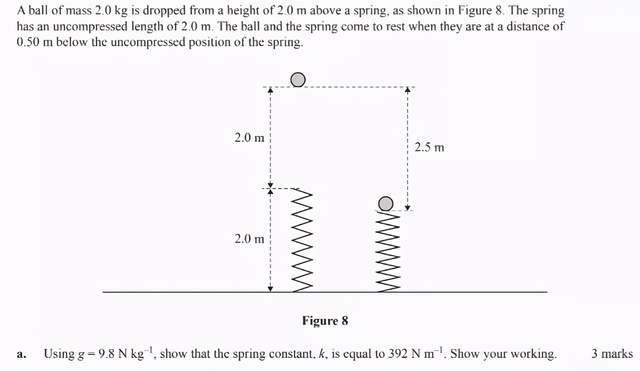 下周二大考VCE物理,看看这些必考大题你都会了吗?