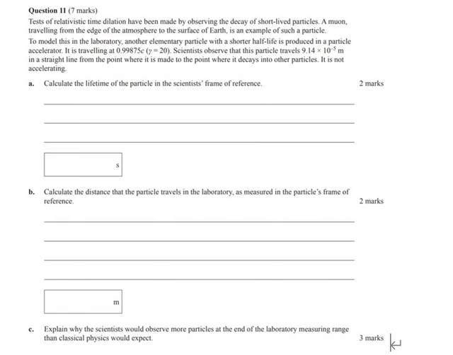 下周二大考VCE物理,看看这些必考大题你都会了吗?