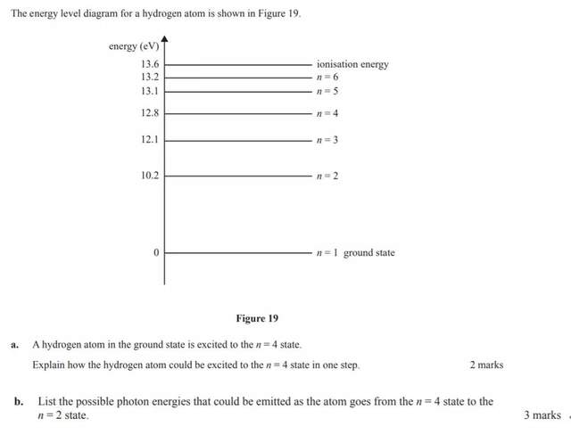 下周二大考VCE物理,看看这些必考大题你都会了吗?
