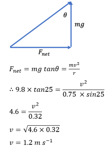 VCE物理|一起“动”起来 - Motion全解析
